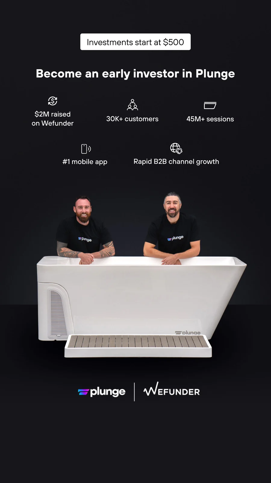 Vertical investor ad with five traction stats and founder photography